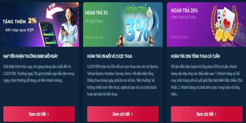 Khuyến mãi chào mừng thành viên mới W388